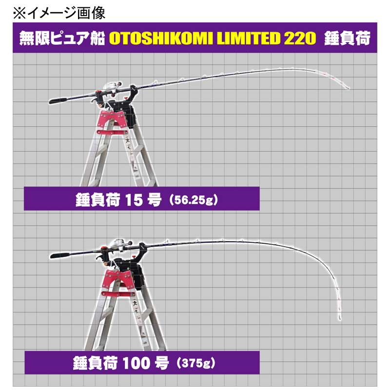 Mugen Pure Boat Otoshikomi limited 220 (Bait・2-Piece) — фото 6