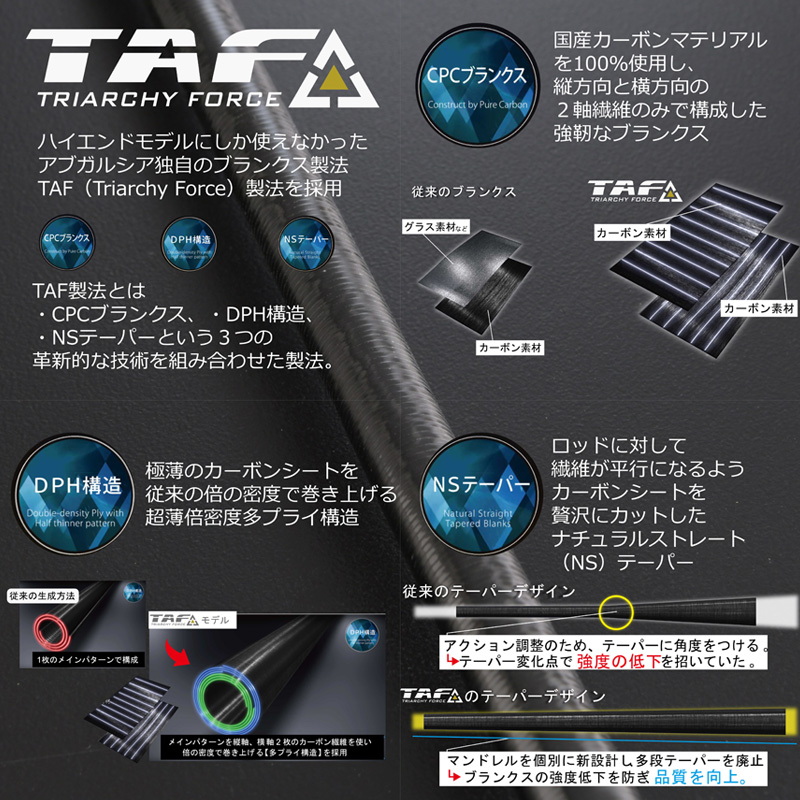Saltist Stage Prototype Tairaba XTRC-642ULS60-ST — фото 5