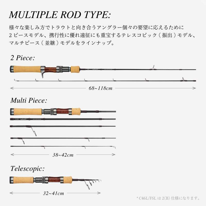 Troutia Ferrik C50L-T Trout Rod Native Trout Keiryu — фото 4