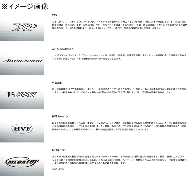 PRESSO (Presso) MX 60UL (2-Piece) — фото 3