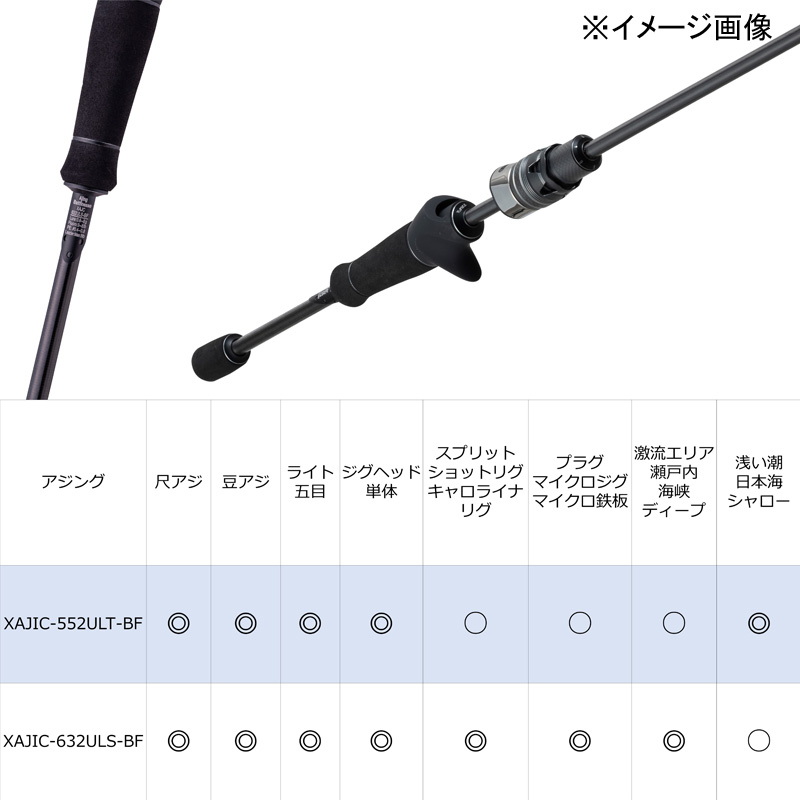 Saltist Stage Prototype Bait Finesse XAJC-552ULT-BF (Bait・2-piece) — фото 3