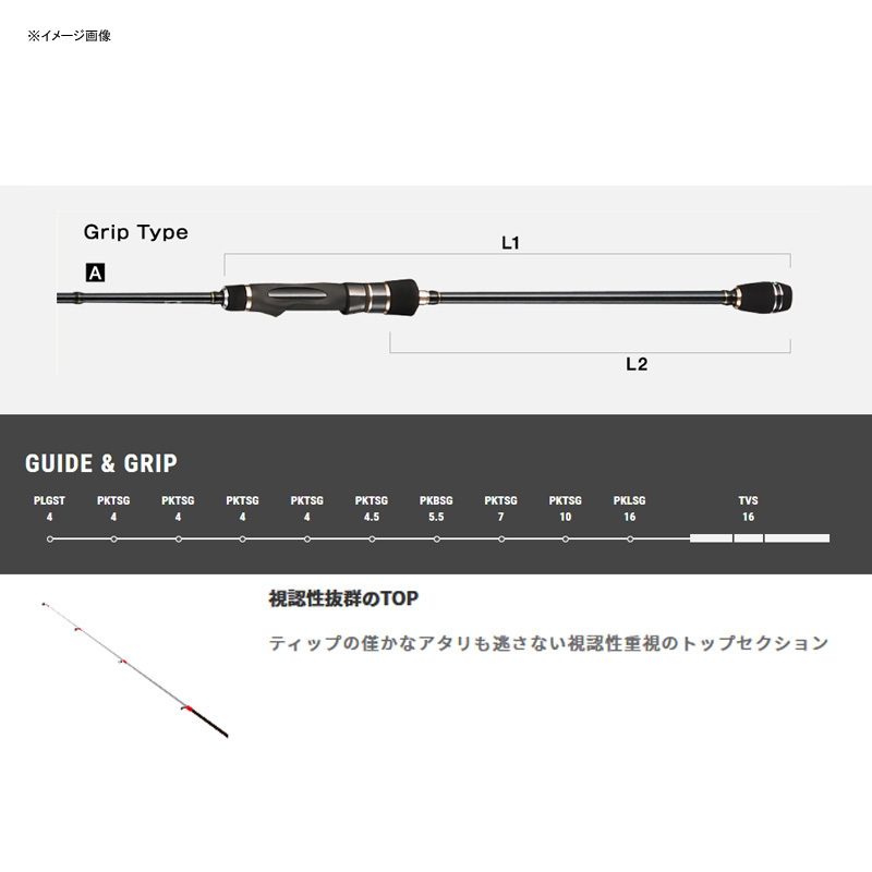 Tip-bang SSD Tip Run Rod S610M/SL-DEEP — фото 2