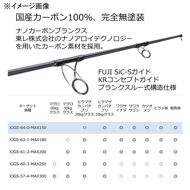 Saltist Stage Prototype Jigging XJGS-64-0-MAX150 (Spinning・One-piece) — фото 4