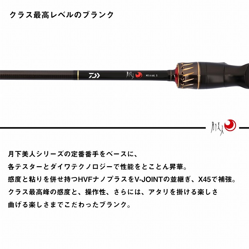 Gekkabijin MX A 410UL-S・J (2-Piece) — фото 4