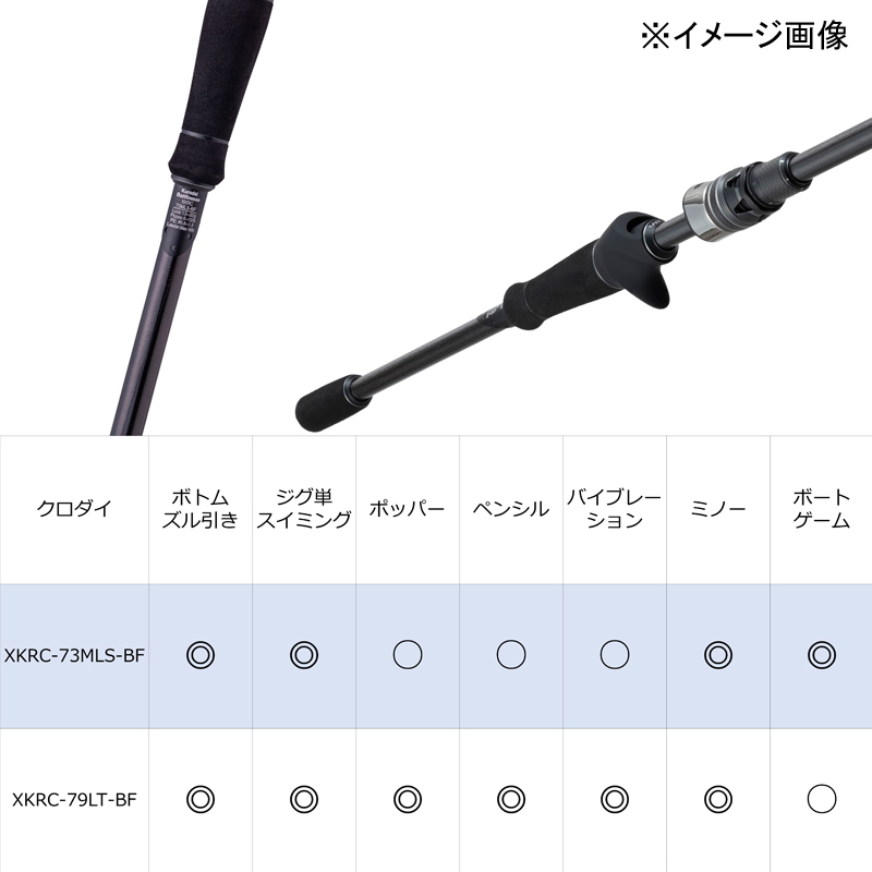 Saltist Stage Prototype Bait Finesse XKRC-73MLS-BF — фото 3
