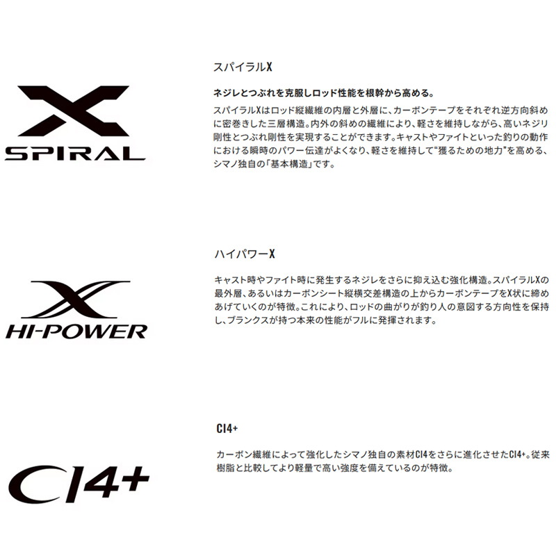 24 Dialuna Telescopic Model S86ML-T (Spinning・Telescopic) — фото 6