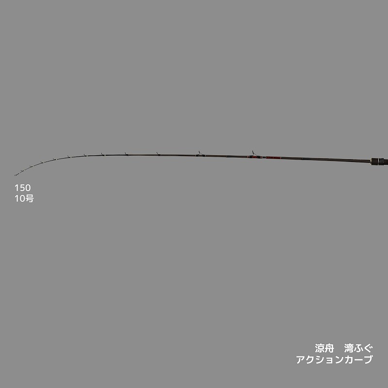 Ryosen Bay Fugu Rod Boat Rod Bay Fugu 150 (2-Piece) — фото 3