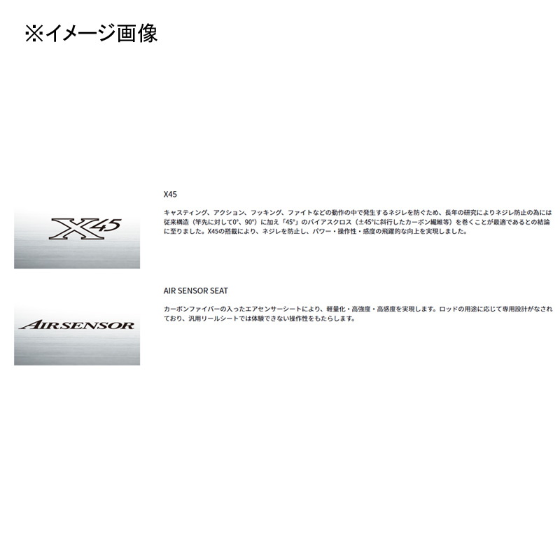 Analyzer Tough Frog (Bait・2-Piece) — фото 2