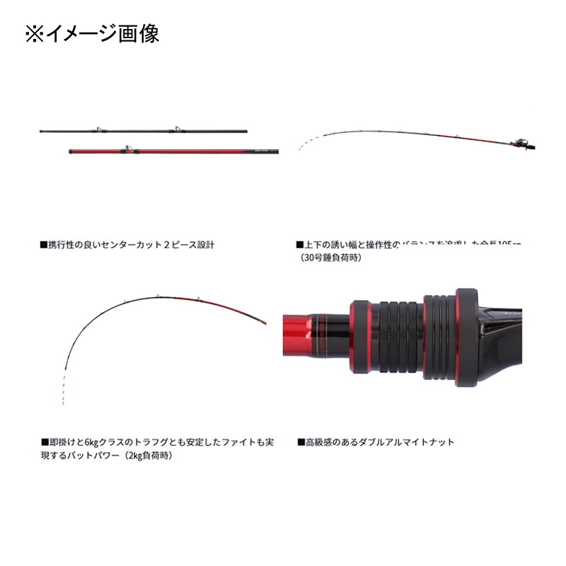 Analyzer Tough Frog (Bait・2-Piece) — фото 4