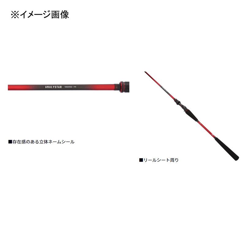 Analyzer Tough Frog (Bait・2-Piece) — фото 5