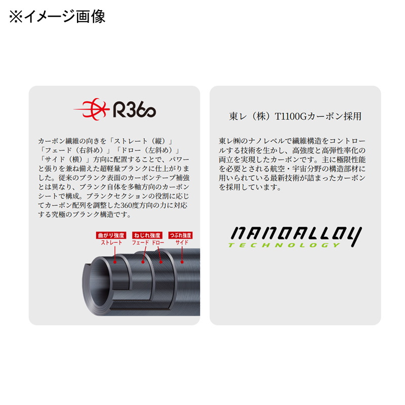 Ajimichi 5G AD5-S582UL/AJI (Spinning・2-Piece) — фото 3