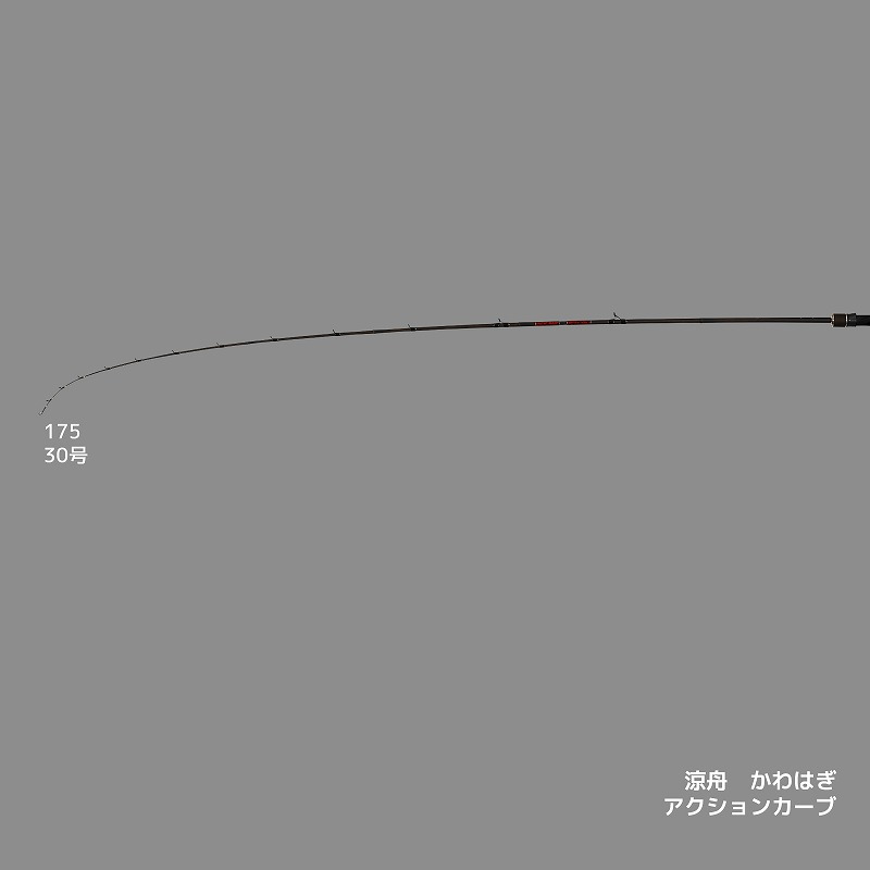 Ryosen Kawahagi Rod Boat Rod Kawahagi 175 (2 Piece) — фото 3