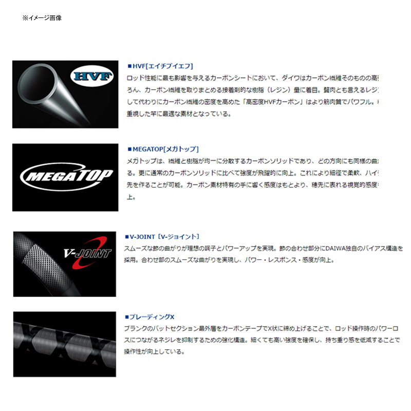 Blast SLJ Air Portable 63LB-S (Bait・2-piece) — фото 3
