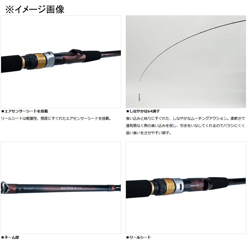 Analysta 64 50-265・Q (2-piece) — фото 2