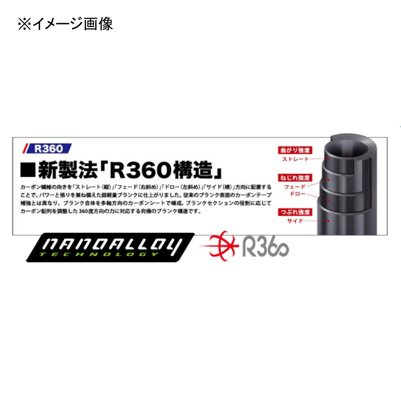 Ajimichi 3G AD3-652UL/S (Spinning・2-piece) — фото 4