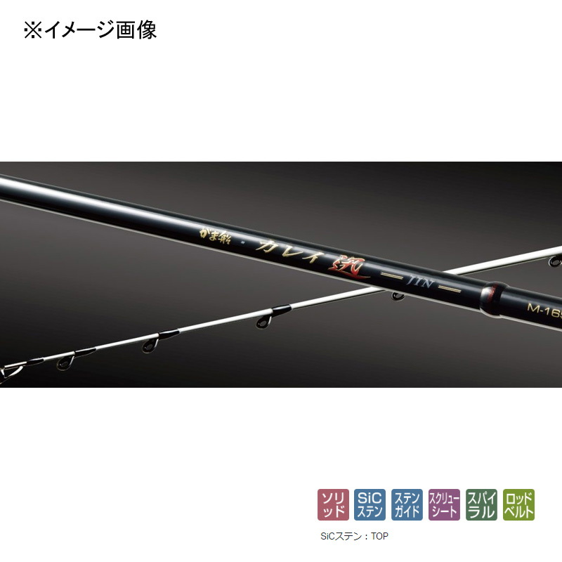 Gama Boat Karei Jin MH 1.65 (2-piece) — фото 2