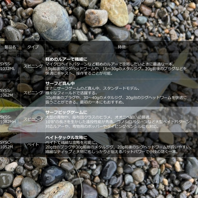 Saltystyle Surf SYSS-1082MH (Spinning・2-piece) — фото 6