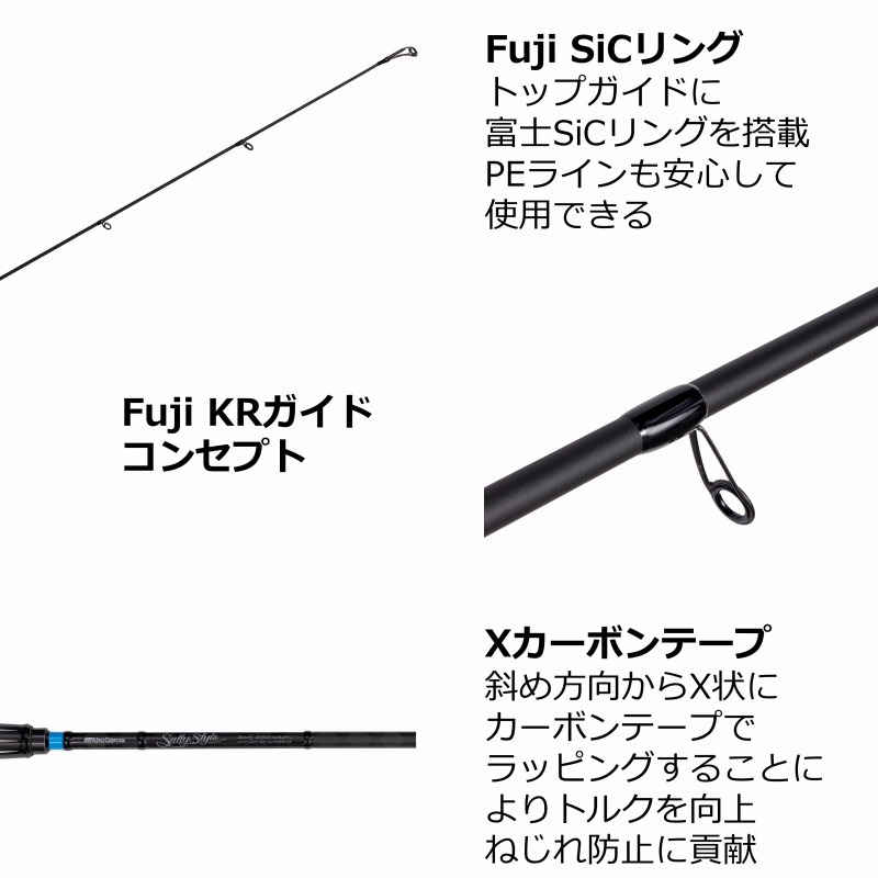 Saltystyle Surf SYSS-1082MH (Spinning・2-piece) — фото 3