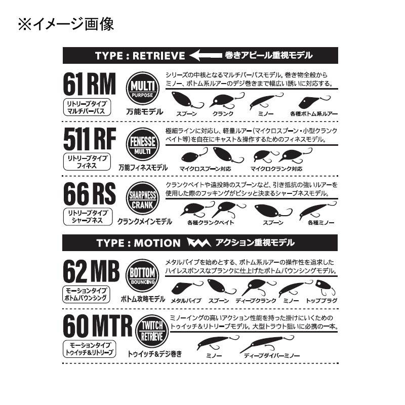 Lupus 60MTR (2-piece) — фото 4