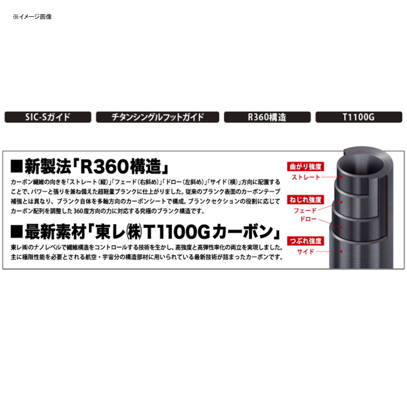 Ajimichi 5G AD5-S682L AJI — фото 2