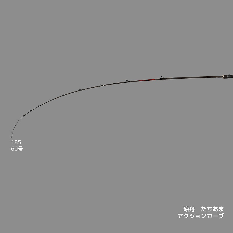 Ryosen Tachiama Rod Boat Rod Tachiuo Amadai 185 (2-Piece) — фото 3
