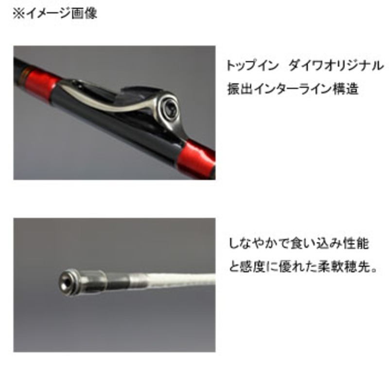Analystar Setouchi Interline 25-330 — фото 3