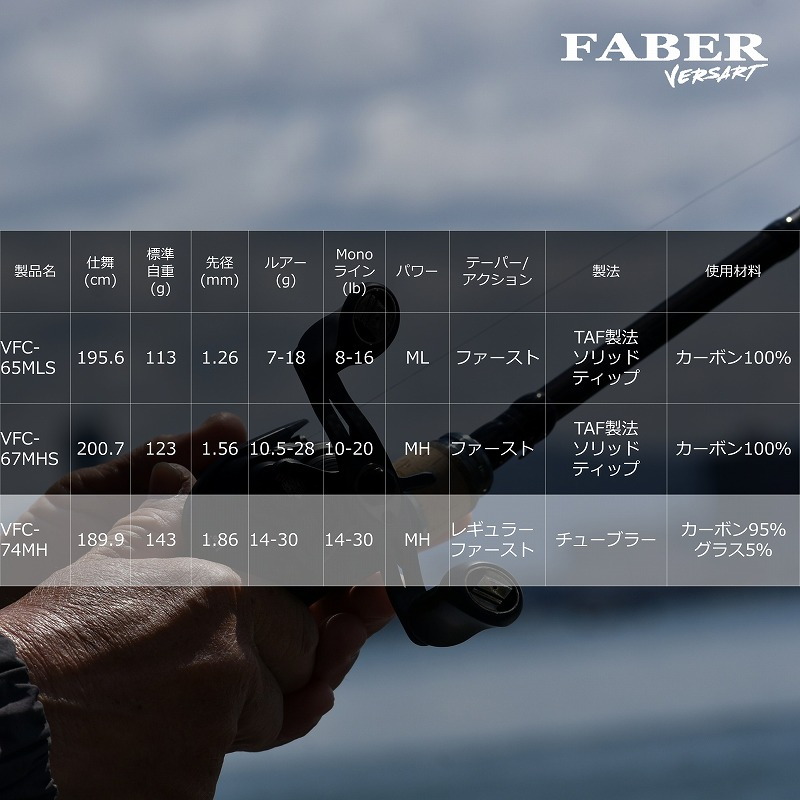 Versart Fabel VFC-74MH (Bait・One-piece) — фото 6