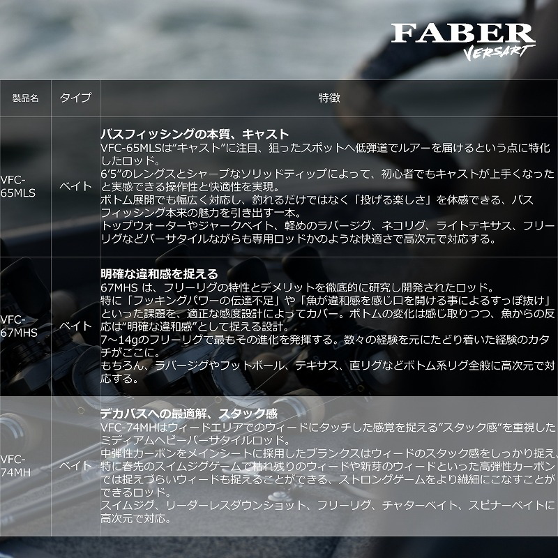 Versart Fabel VFC-74MH (Bait・One-piece) — фото 7