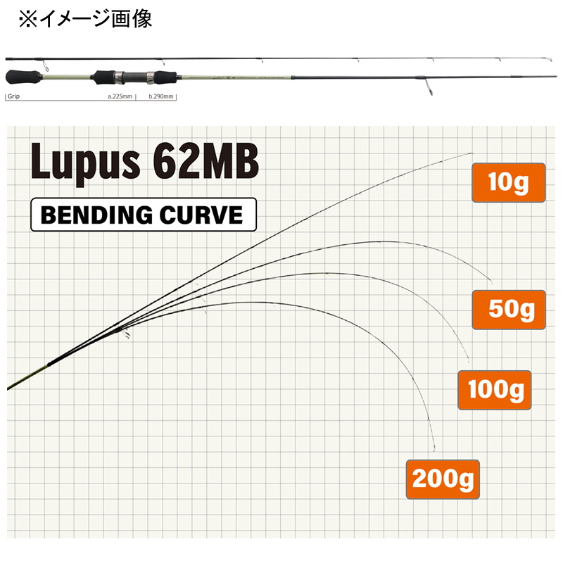 Lupus 62MB (2-piece) — фото 2
