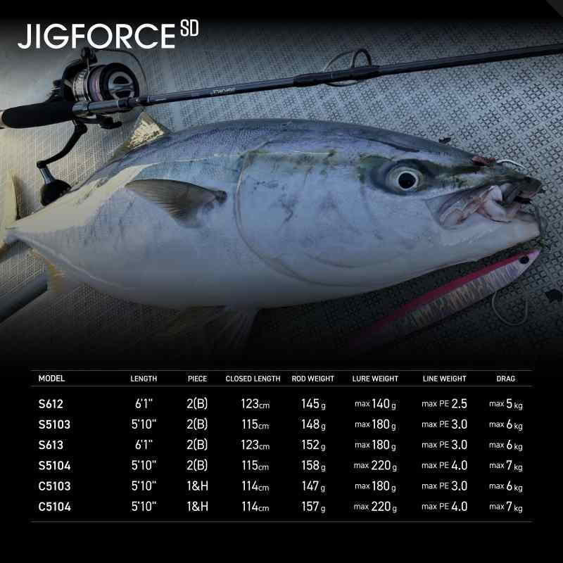JIGFORCE SD Jigging Rod S5104 — фото 3