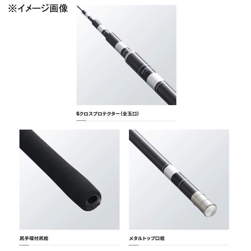 Borderless GL (Guideless Spec) VII 360-T (4-Piece) — фото 5