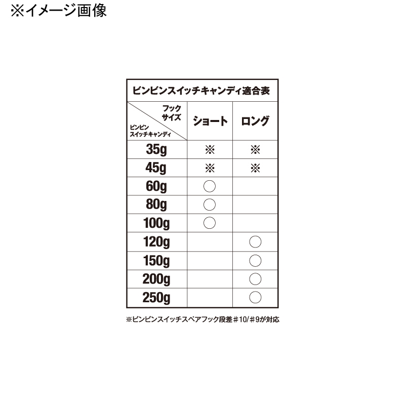 Binbin Switch Candy Spare Rubber Hook Set — фото 7