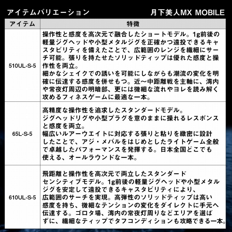 Gekkabijin MX MB 510UL-S-5・J (5-piece) — фото 6