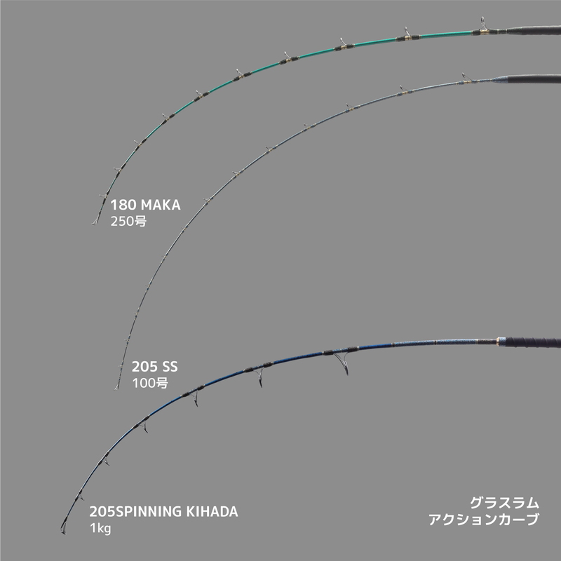 Glasslam 205 Spinning Kihada Boat Rod Glass Solid — фото 2
