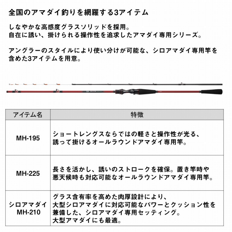 Analystor Amadai MH-225 (Bait・2-piece) — фото 4