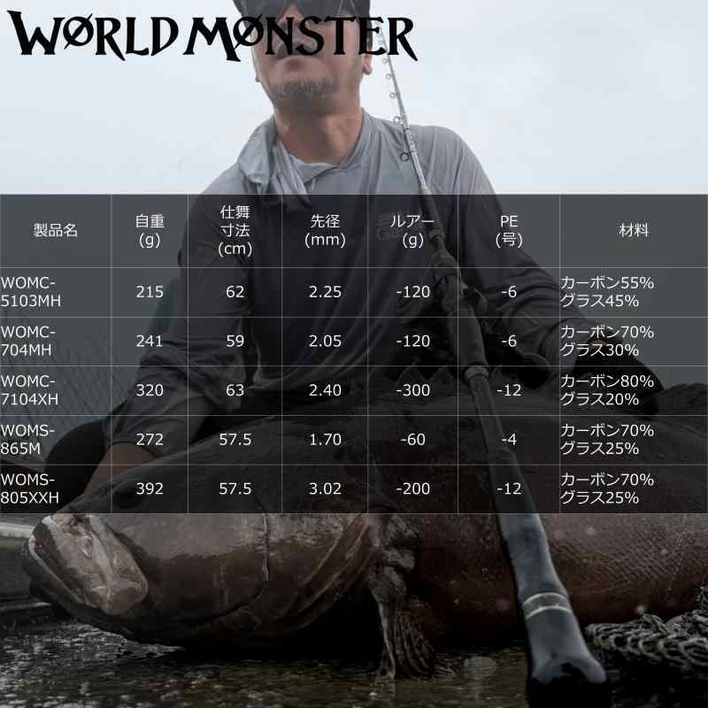World Monster WOMC-5103MH (Bait・3-piece) — фото 5