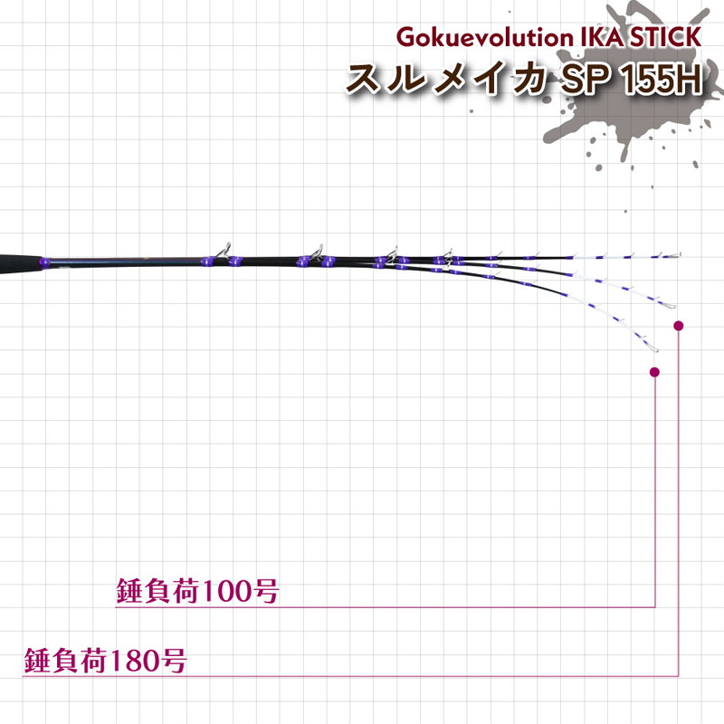 Gokuevolution Ikastick Surume Special 155H (One-piece) — фото 4