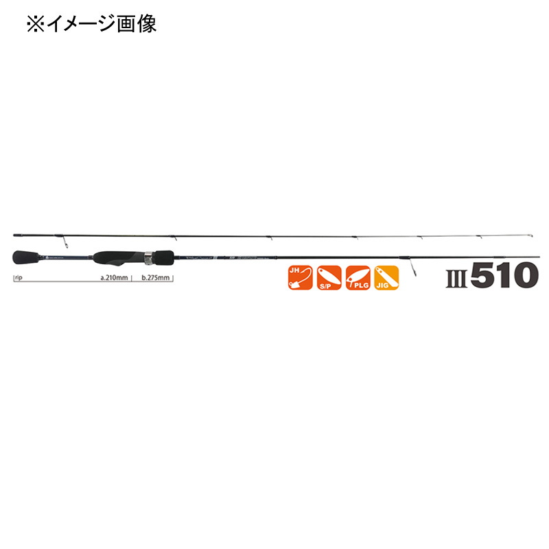 BlueCurrent III 510 (Spinning・2-piece) — фото 2