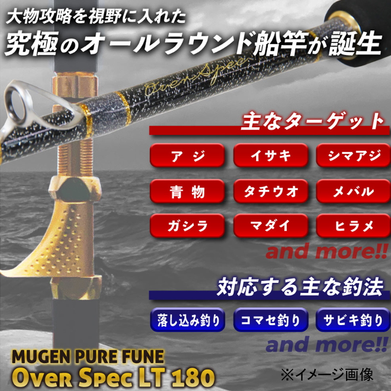 Mugen Pure Boat Overspec LT 180 (Bait・One-Piece) — фото 3