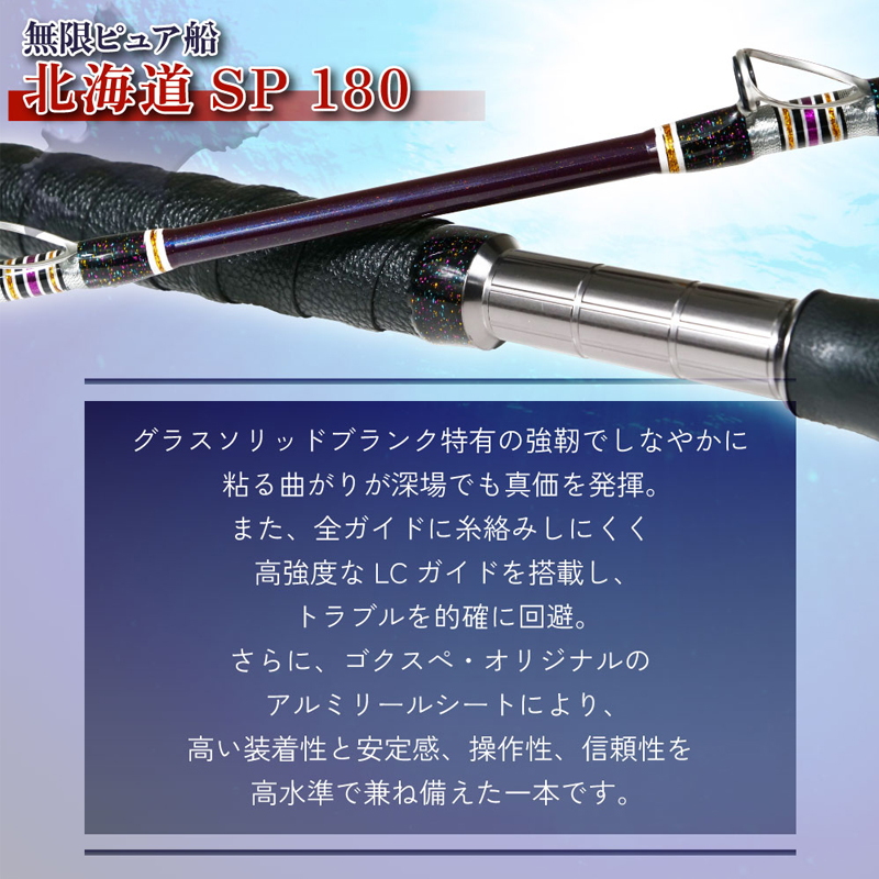 3rd Generation Mugen Pure Boat Hokkaido SP 180 (2-piece) — фото 4