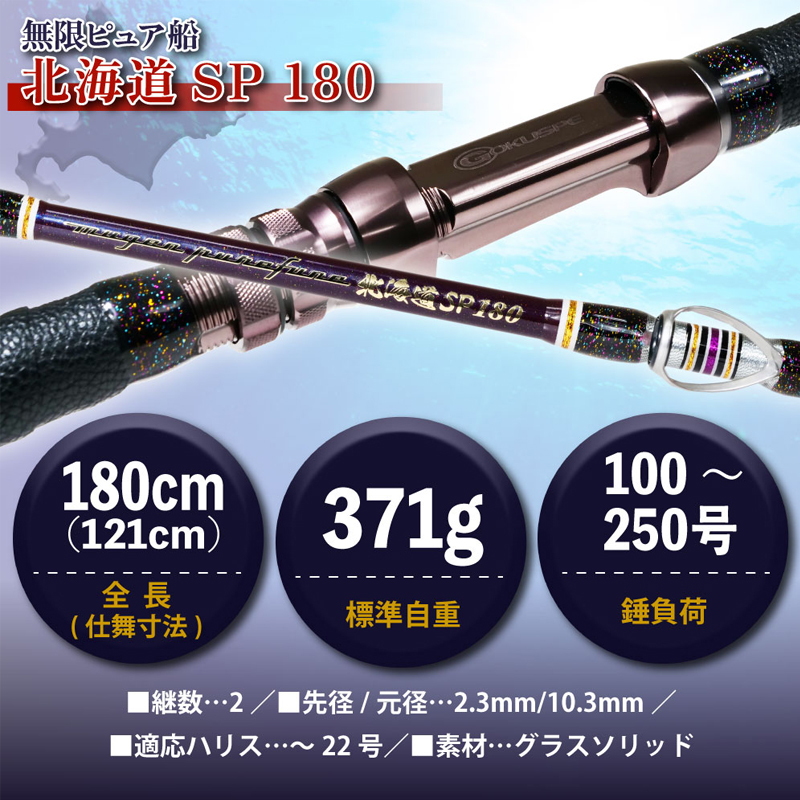 3rd Generation Mugen Pure Boat Hokkaido SP 180 (2-piece) — фото 6