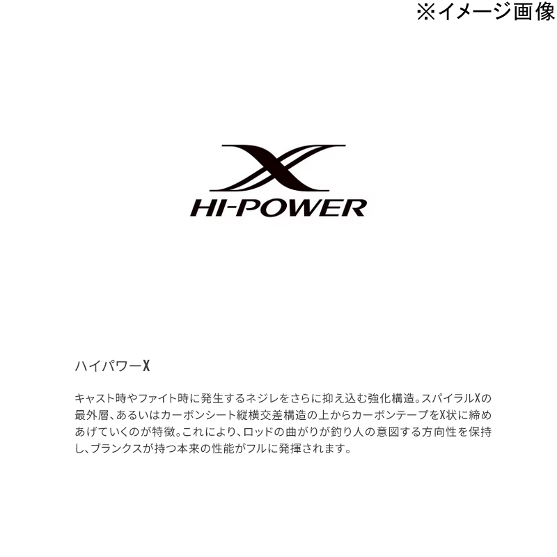 25 Surf Chaser Telescopic 33-450T — фото 4