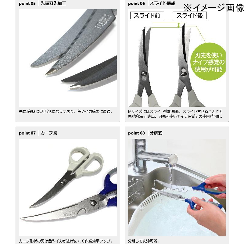 Fish Scissors (Decomposable) — фото 3