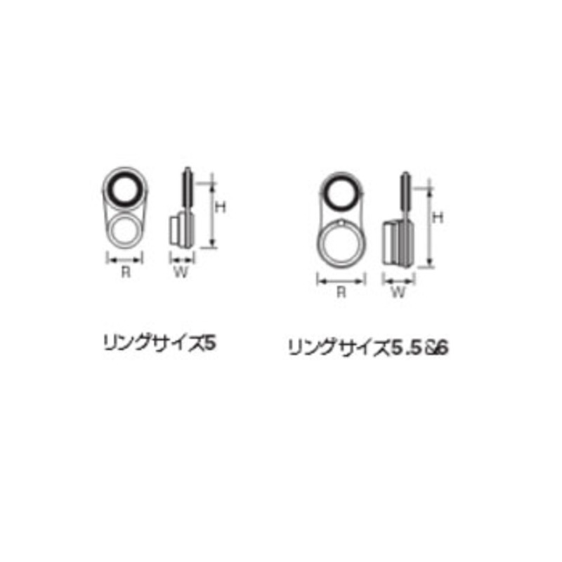 TM Guide Telescopic Guide — фото 3