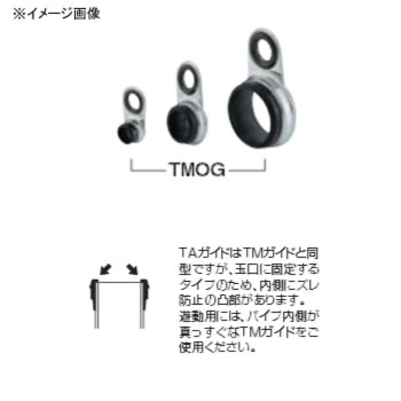 TM Guide Telescopic Guide — фото 2