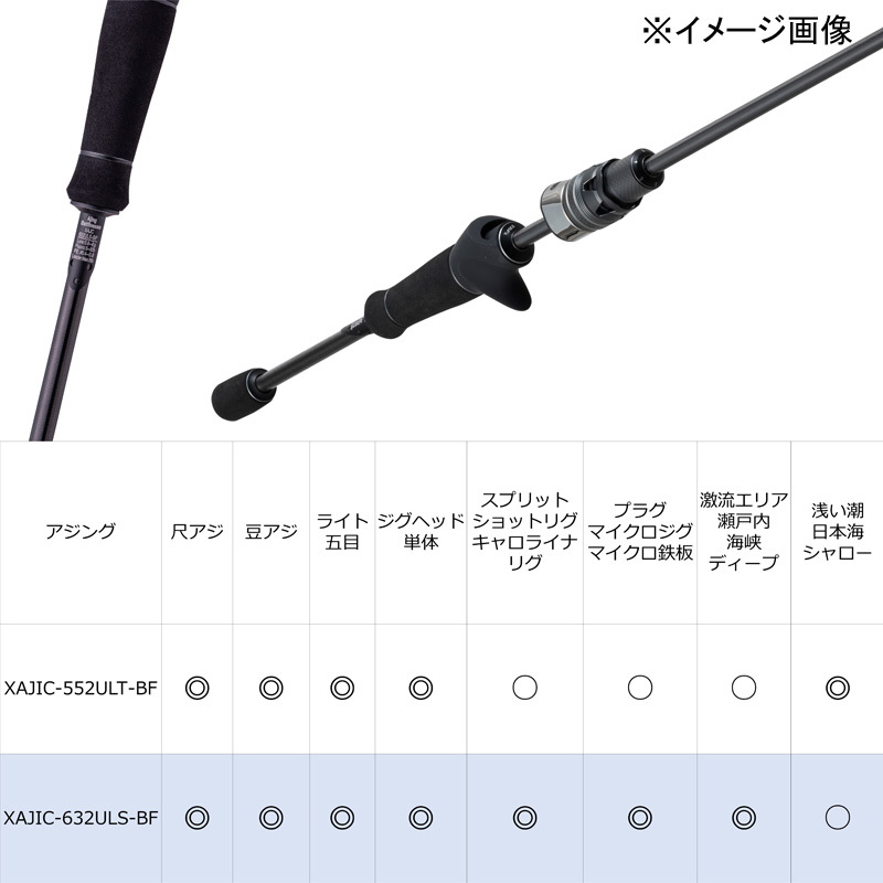 Saltist Stage Prototype Bait Finesse XAJC-632ULS-BF — фото 3