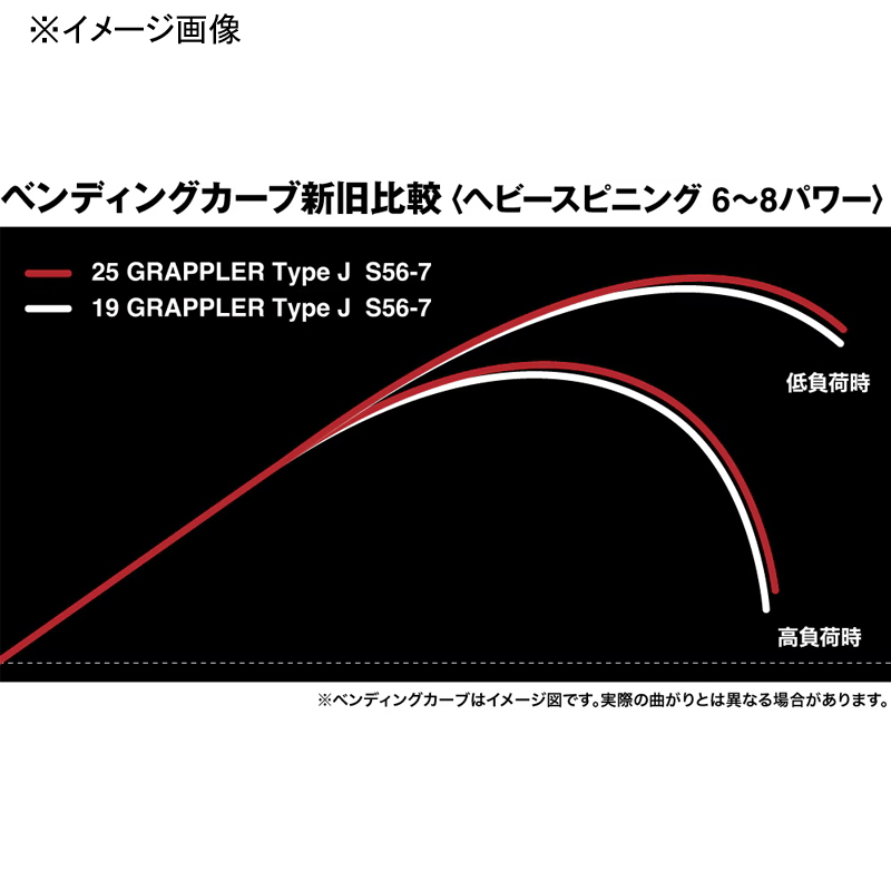 Grappler Type J B60-5 (Bait・Grip Joint One-Piece) — фото 9
