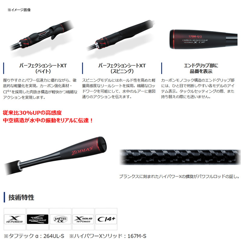 20 Zodias 170M-G (Bait・Grip Joint One-Piece) — фото 3