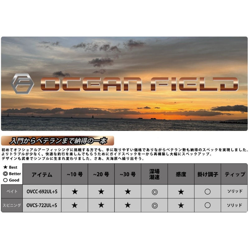 (Reservation October Release) Ocean Field Vertical Contact OVCS-722UL+S — фото 6