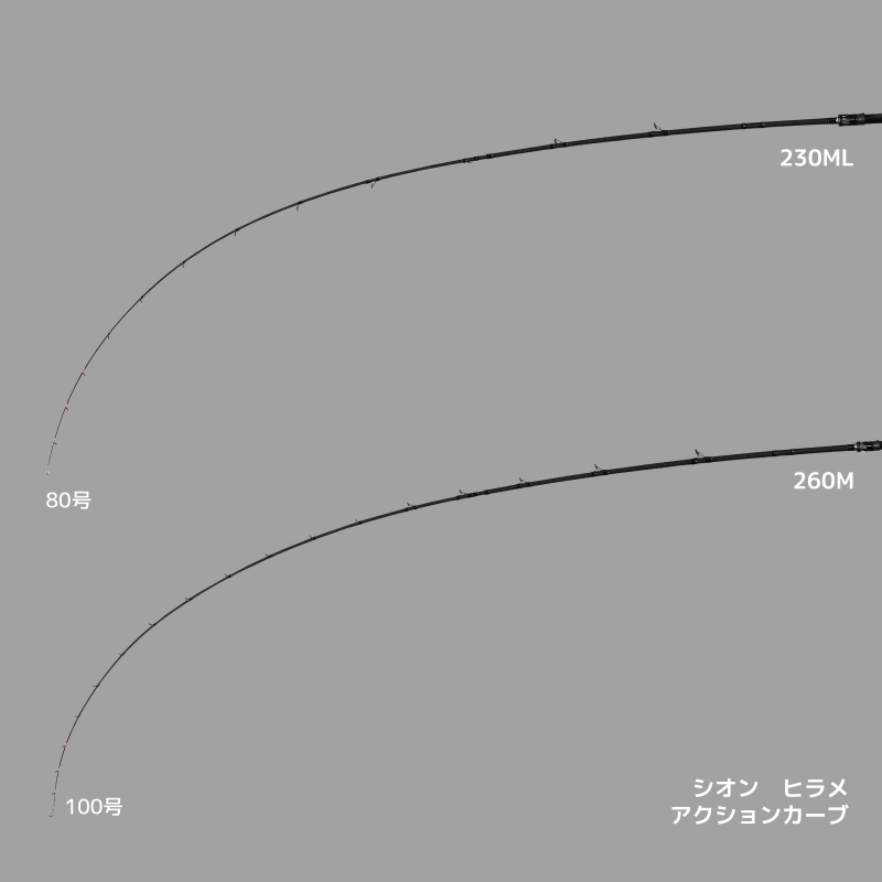 SHION Flounder 230ML Boat Rod (Baitcasting, 2-piece) — фото 2
